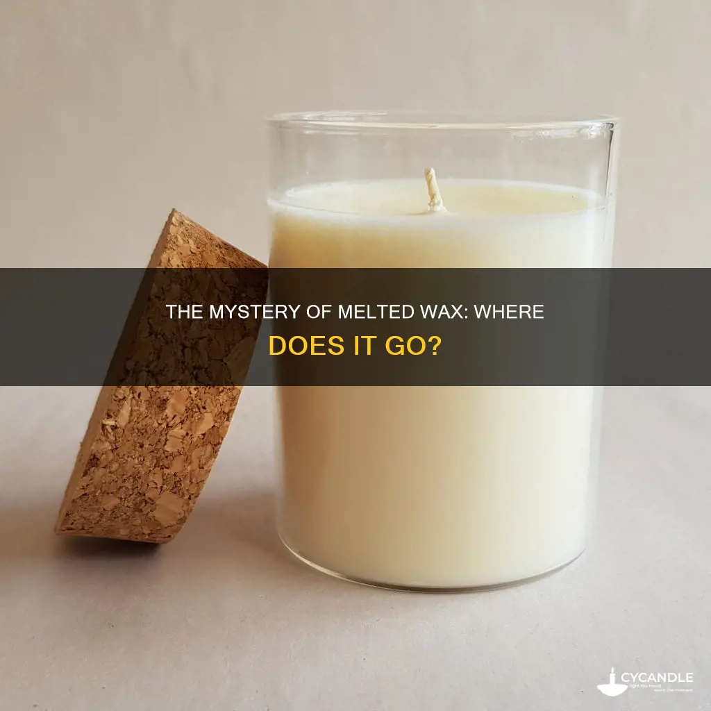 what happens to the part of the candle that melts