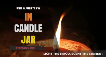 Melting Mysteries: The Fate of Wax in Your Candle Jar