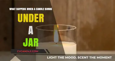 Candle Under a Jar: Unveiling the Science Behind the Flame's Fate