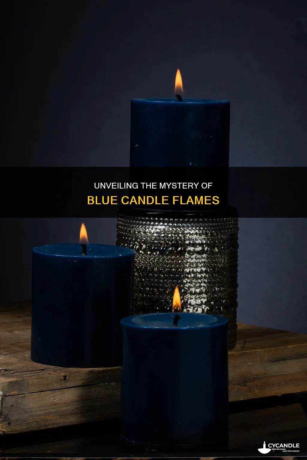 what happens when a candle flame turns blue
