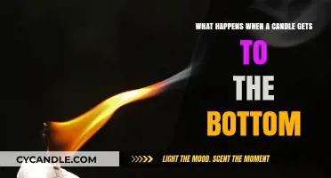 The Final Flicker: What Happens When a Candle Burns Out?