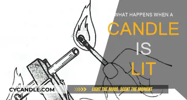 The Chemistry Behind a Lit Candle