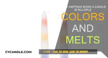 Melting Multi-Colored Candles: What's the Outcome?