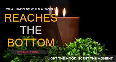 The Mystery of a Burning Candle's End
