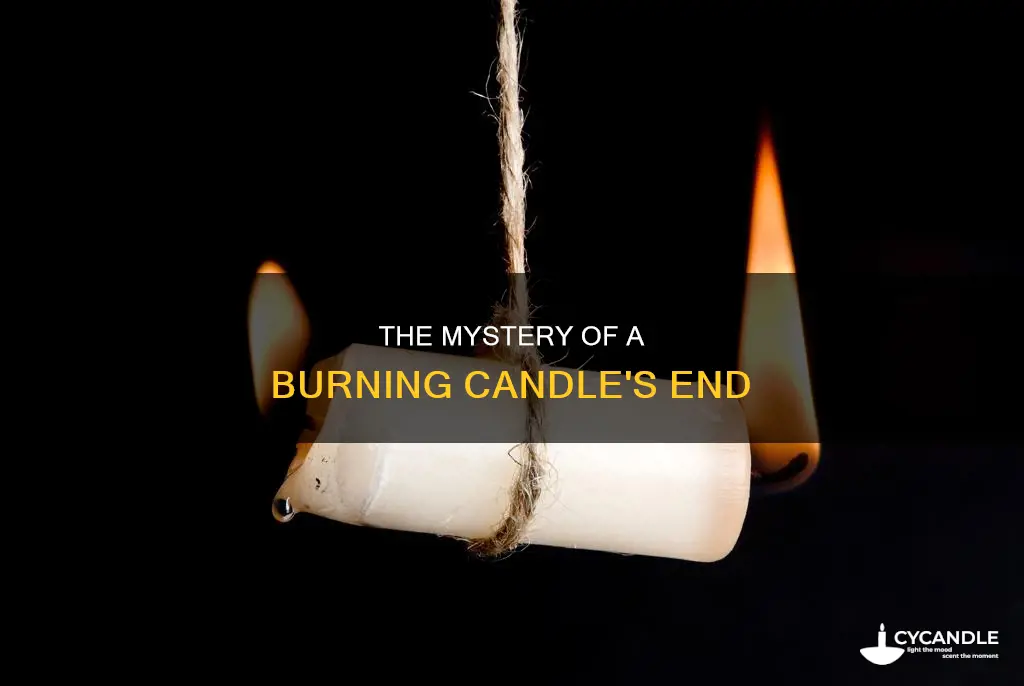 what happens when a candle reaches the bottom