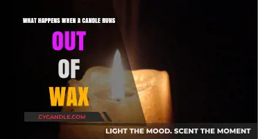 The Final Flicker: What Happens When a Candle Burns Out?