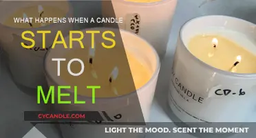 Candle Melting: The Science Behind the Melt