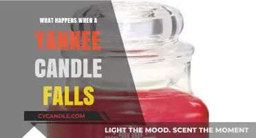 Yankee Candle Mishap: Unraveling the Aftermath of a Fallen Scent