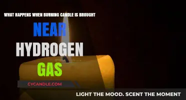 Candle Meets Hydrogen: Unveiling the Fiery Consequences of Proximity
