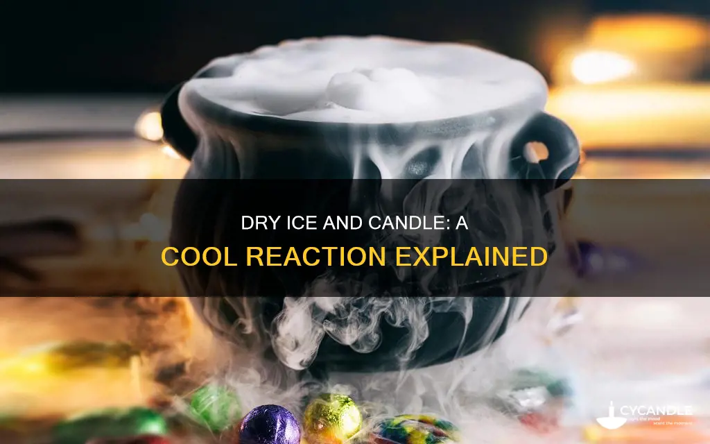 what happens when dry ice gas hits a candle