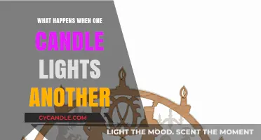 Candle to Candle: Illuminating the Power of Shared Light