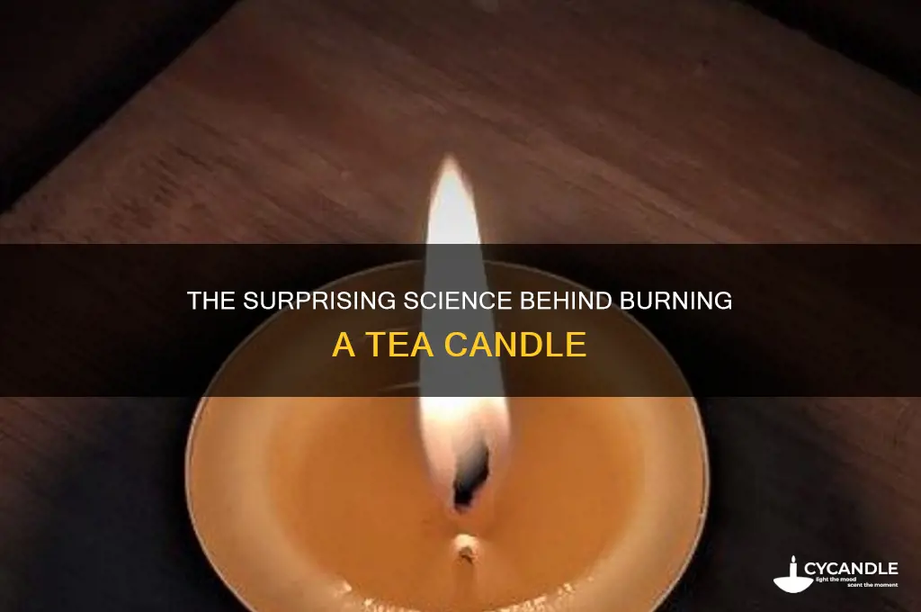 what happens when you burn a tea candle