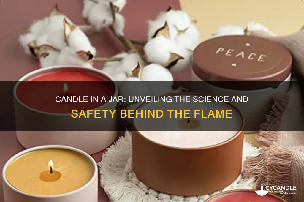 what happens when you light a candle in a jar