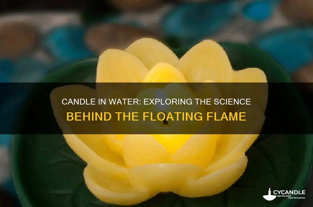 what happens when you light a candle in water