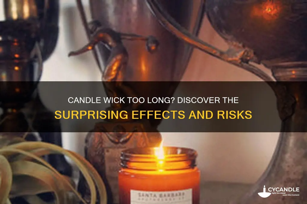 what happens wick be on candle too ongs