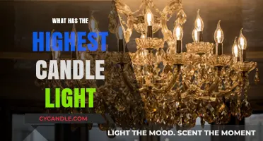 Discover the Brightest Candle Light: Unveiling the Ultimate Luminary