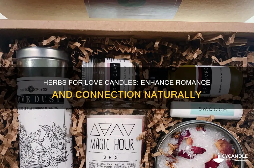 what herbs to use for a love candle