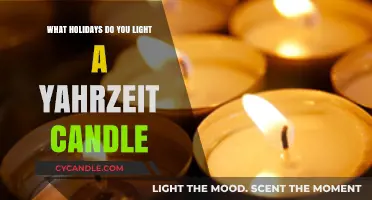 When to Light a Yahrzeit Candle: Honoring Jewish Holidays and Memorials