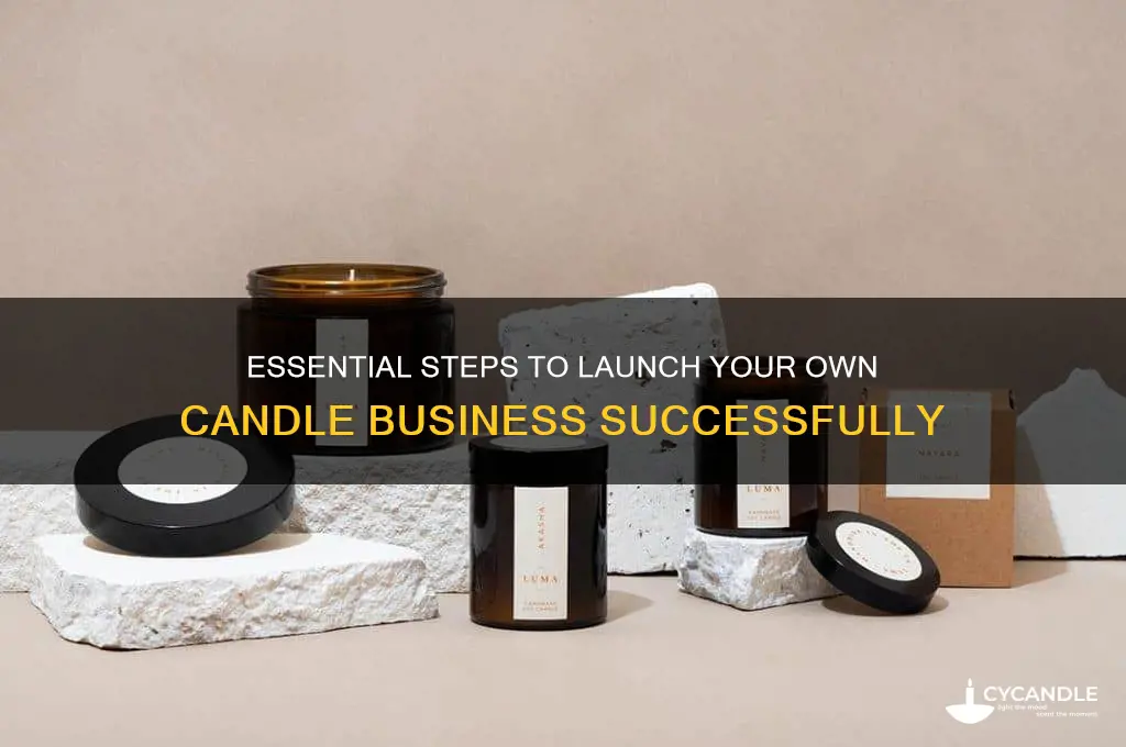 what i need to start a candle business