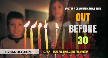 Chanukah Candle Dilemma: What Happens If It Extinguishes Early?