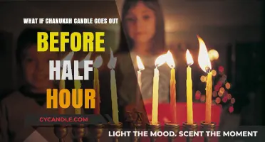 Chanukah Candle Dilemma: What Happens If It Extinguishes Early?