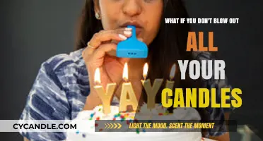 Unblown Candles: The Surprising Consequences of Leaving Wishes Unfulfilled