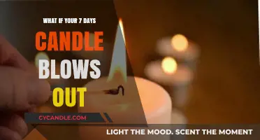 Candle Conundrum: What Happens When Your 7-Day Flame Fades Early?