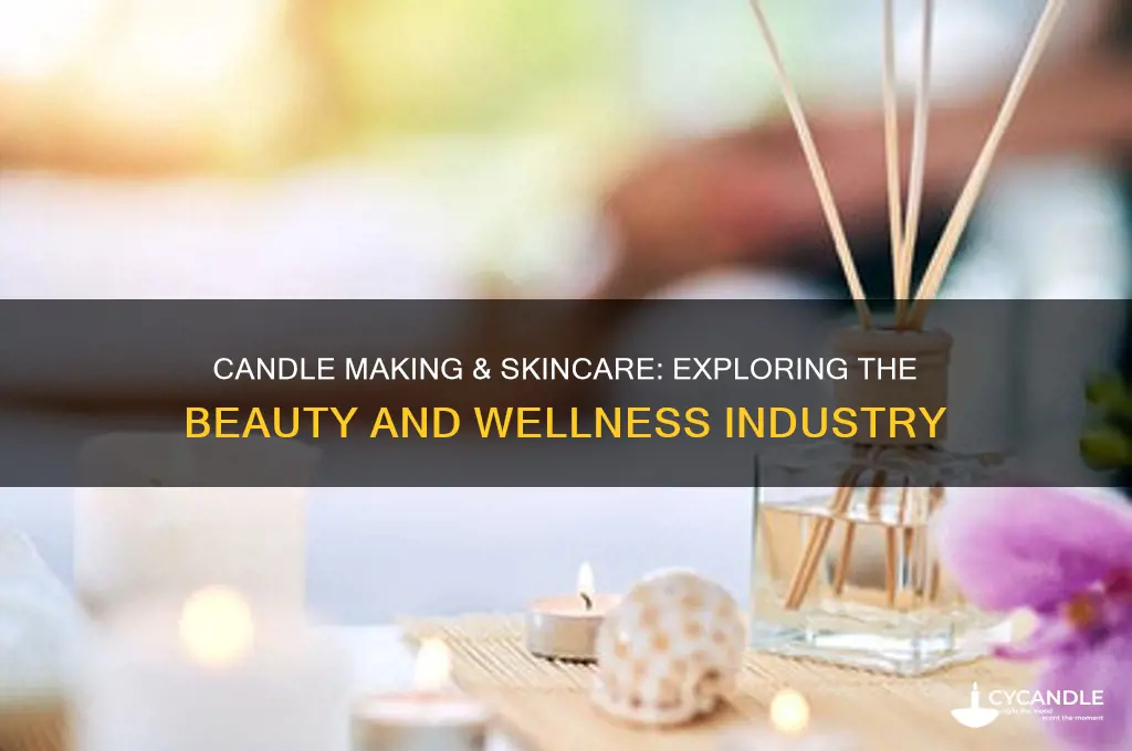 what industry is candle maing and skin care