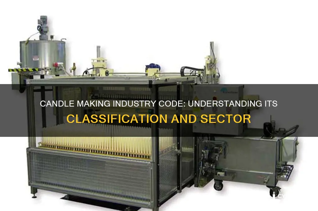 what industry is candle making code