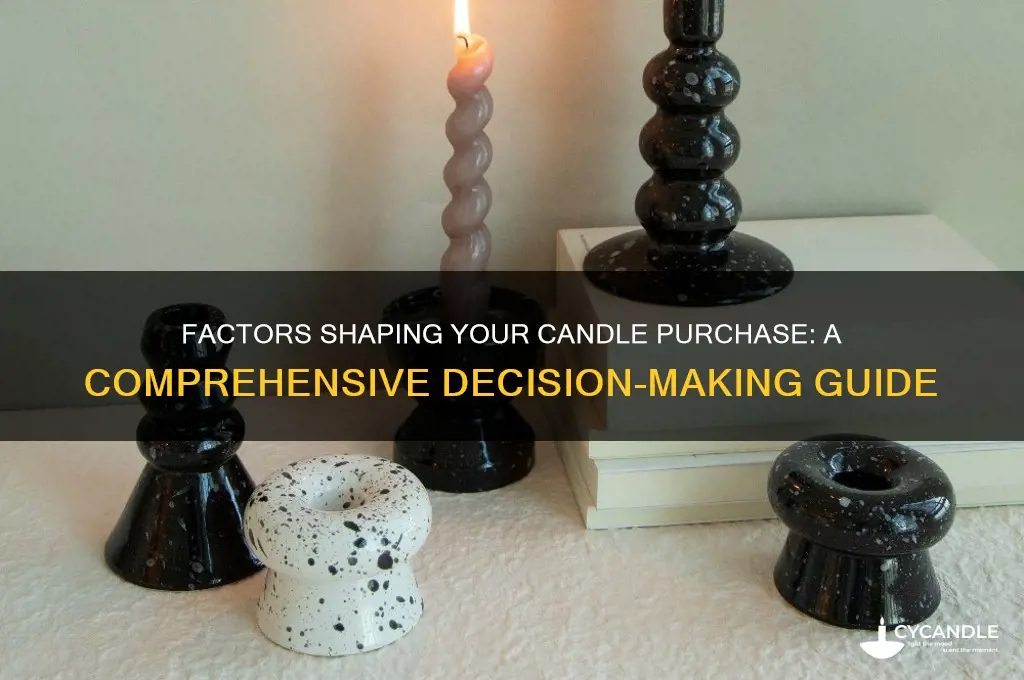 what influences the decision of buying a candle