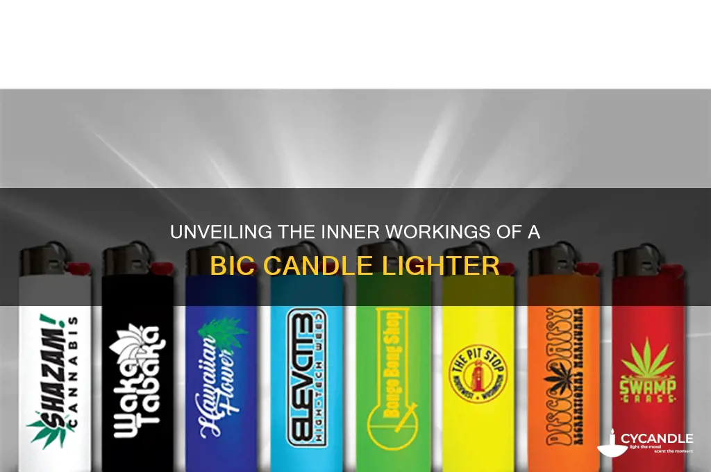 what inside a bic candle lighter