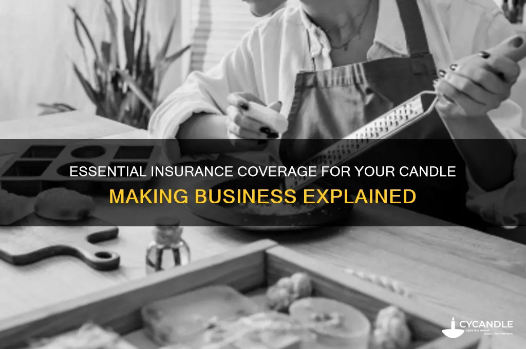 what insurance do i need for candle making