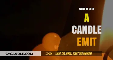Unveiling the Infrared Secrets: What IR Does a Candle Emit?