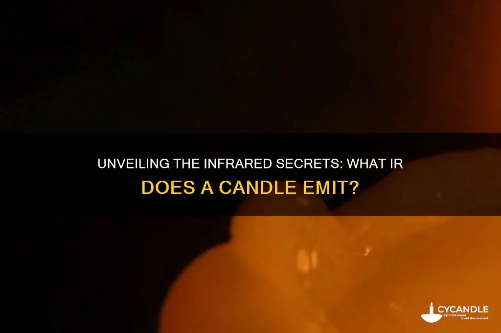 what ir does a candle emit