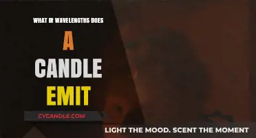 Candlelight Unveiled: Exploring Infrared Wavelengths Emitted by a Burning Flame