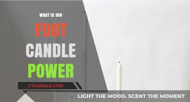 Understanding 100 Foot Candle Power: Illuminating the Basics of Light Measurement