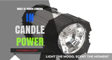 Understanding 10,000 Lumens: Converting Brightness to Candle Power Explained