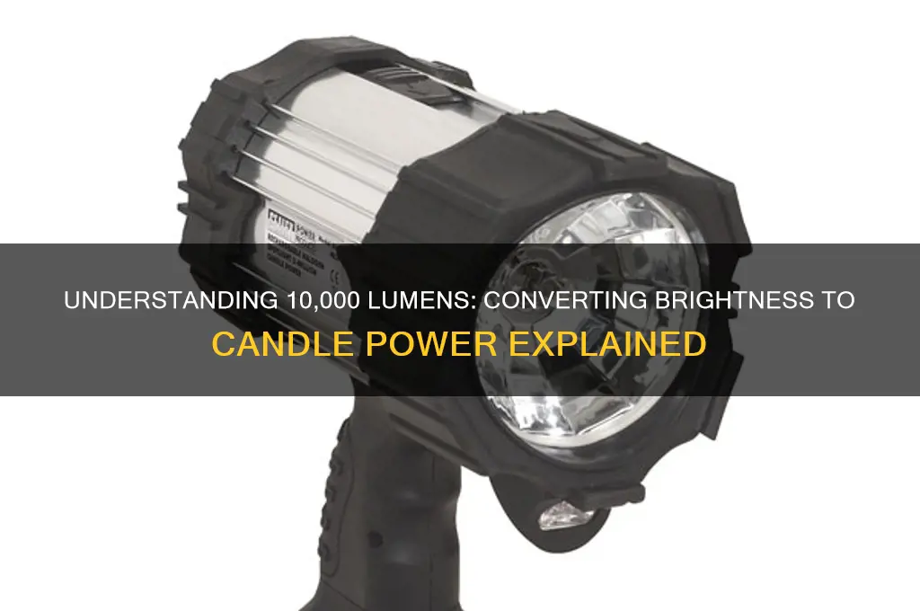 what is 10000 lumens in candle power