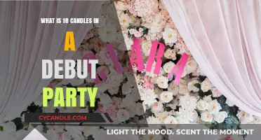 Understanding the 18 Roses and Candles Tradition in Debut Parties
