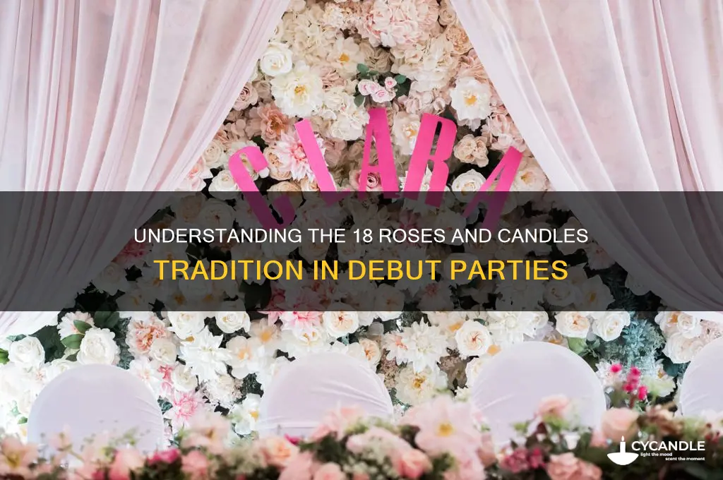what is 18 candles in a debut party