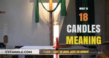 Understanding the Symbolic Meaning of 18 Candles in Cultural Celebrations