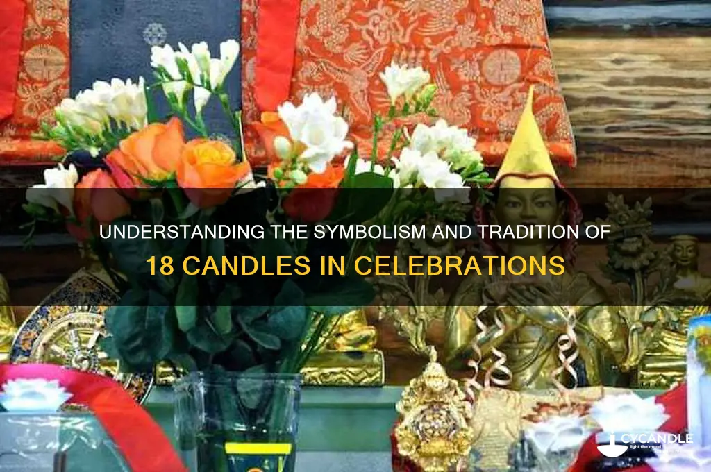 what is 18 candles