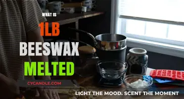 Understanding Melted Beeswax: Uses, Benefits, and Measurement Guide