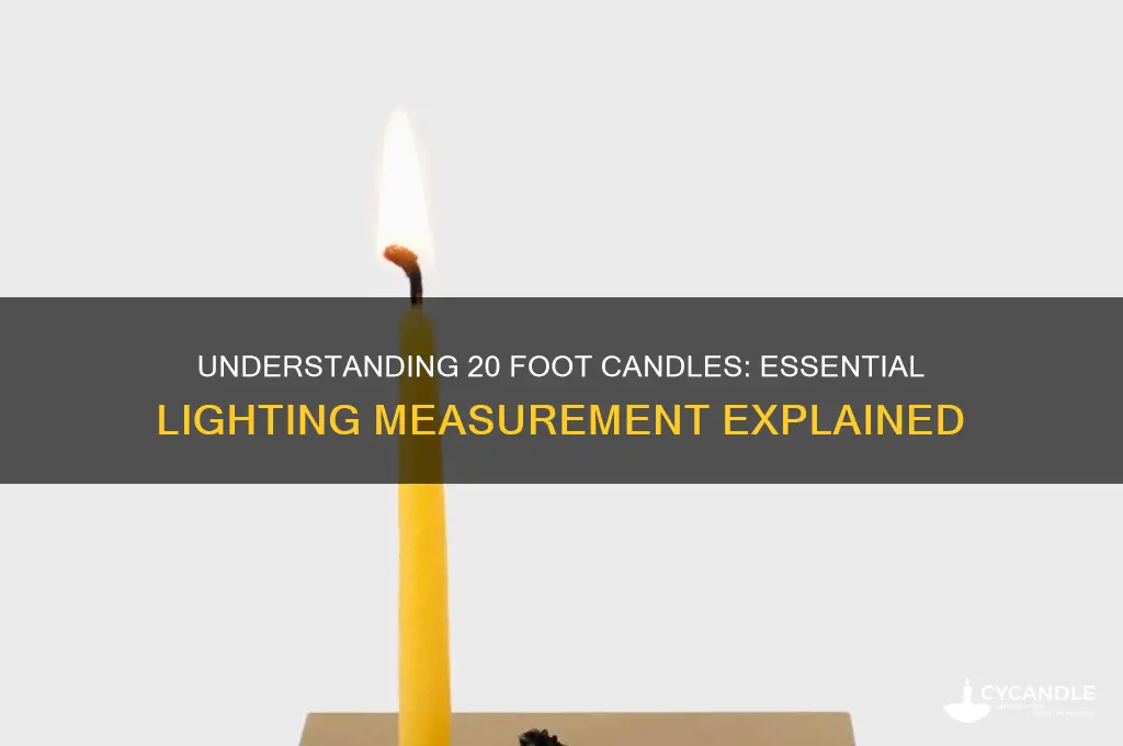 what is 20 foot candles