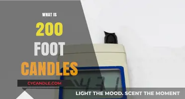 Understanding 200 Foot Candles: A Comprehensive Lighting Measurement Guide
