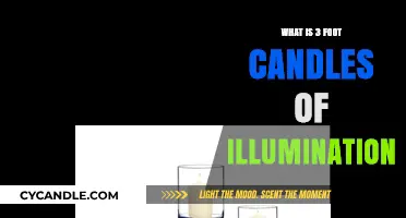 Understanding 3 Foot Candles: A Guide to Illumination Measurement