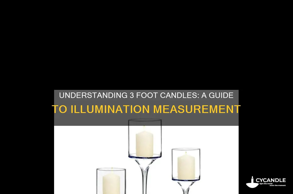 what is 3 foot candles of illumination