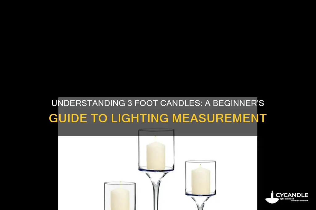 what is 3 foot candles