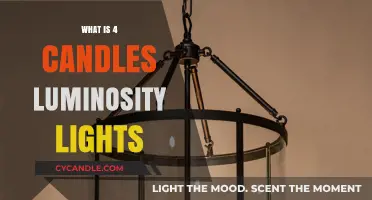 Understanding the Brightness of 4-Candle Luminosity Lights: A Comprehensive Guide