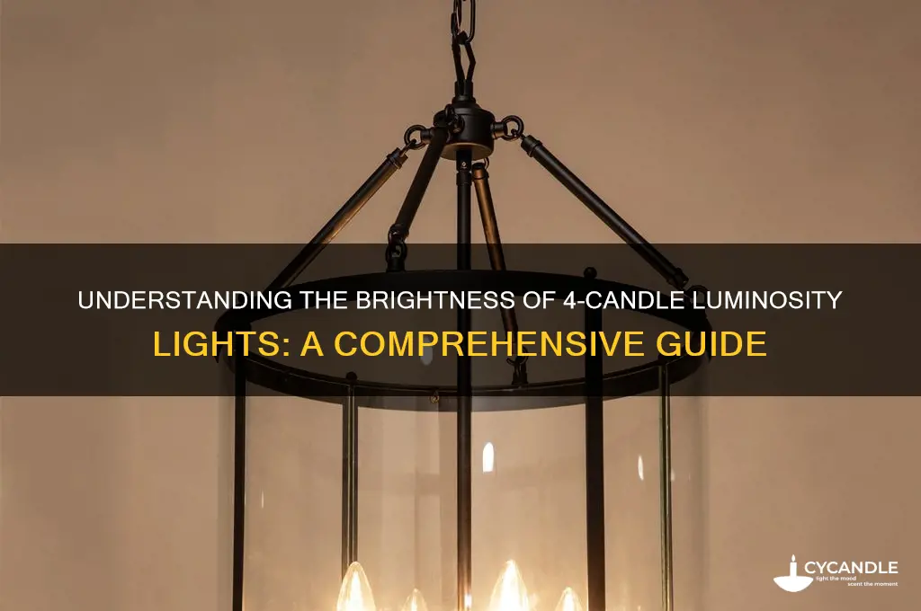 what is 4 candles luminosity lights